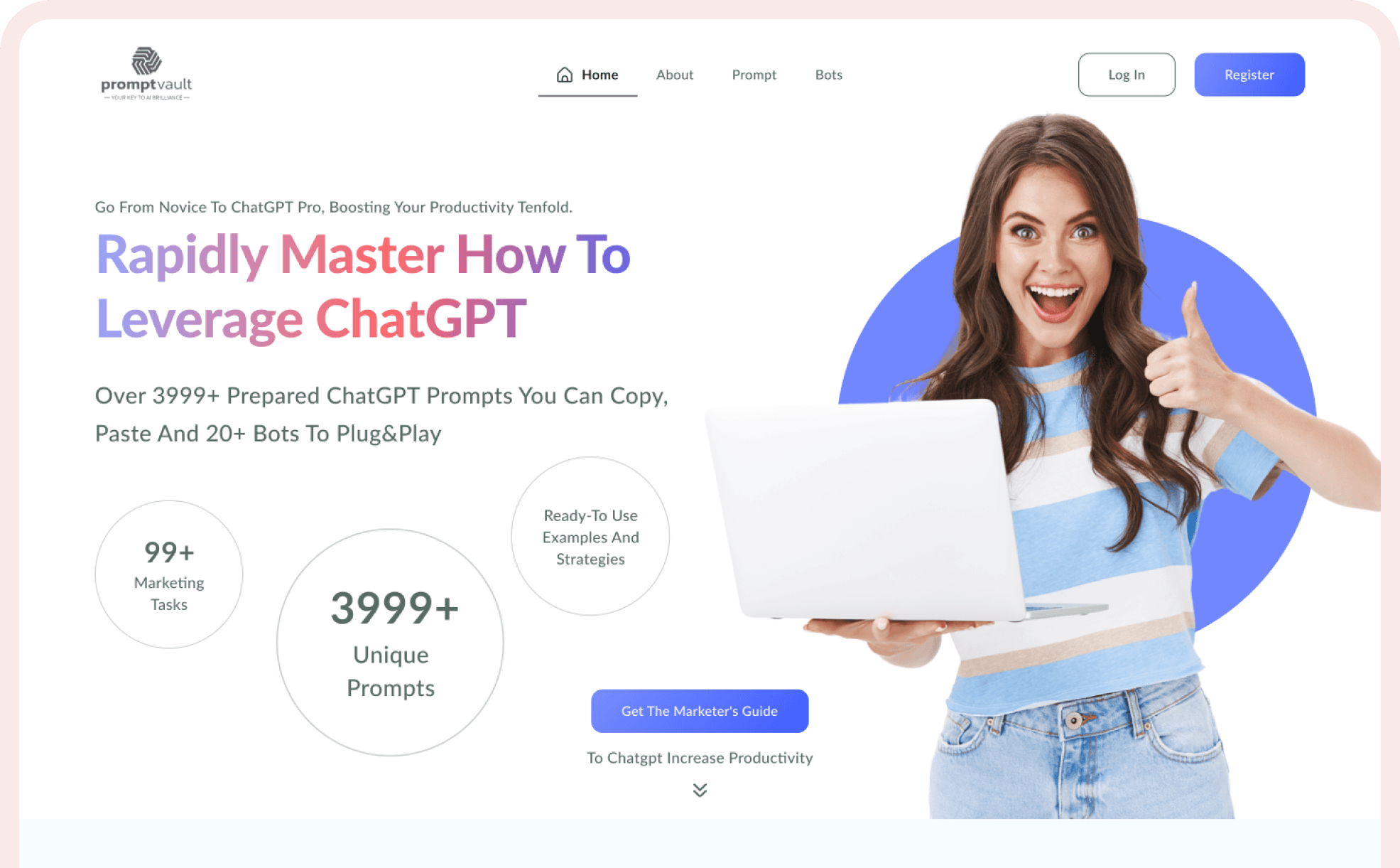 AI productivity dashboard